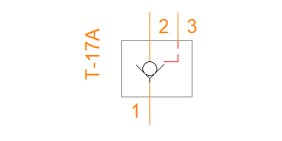 COHA